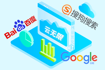 搜索引擎排名优化是什么意思